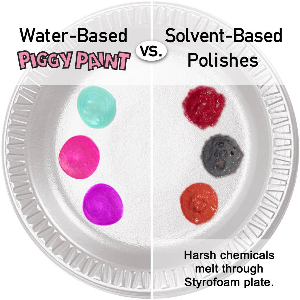 Acrylic Display (Top 6 Polishes) Non-Toxic Kids Nail Polish